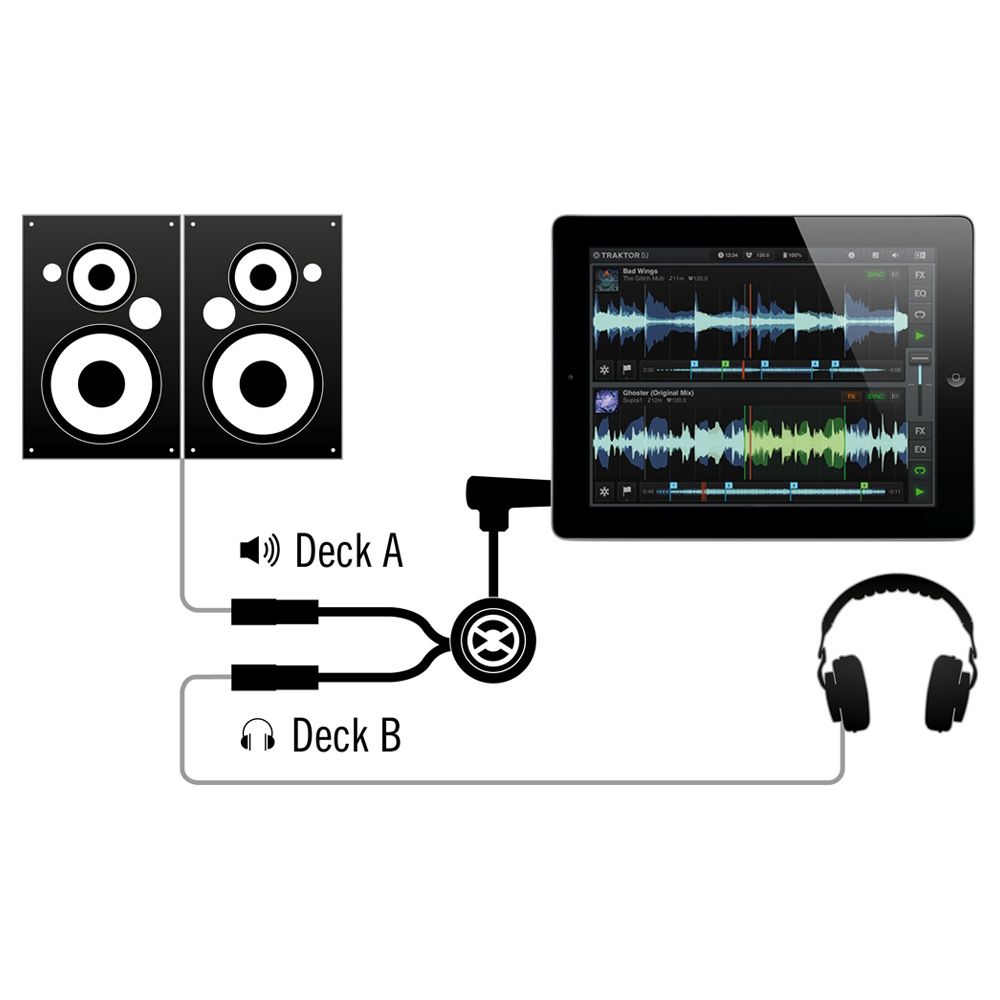 Native Instruments DJアクセサリー TRAKTOR DJ CABLE rdzdsi3 Native Instruments Traktor DJ Cable – THEDJWAREHOUSE